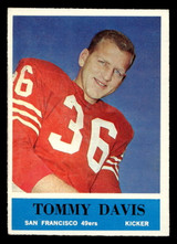 1964 Philadelphia #159 Tommy Davis Ex-Mint ID: 488659 1964 Philadelphia #159 Tommy Davis Ex-Mint ID: 488659