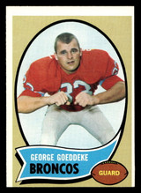 1970 Topps #257 George Goeddeke Near Mint RC Rookie Miscut 1970 Topps #257 George Goeddeke Near Mint RC Rookie Miscut