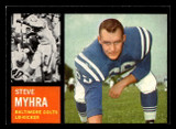 1962 Topps #6 Steve Myhra Ex-Mint ID: 488912 1962 Topps #6 Steve Myhra Ex-Mint ID: 488912
