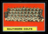 1962 Topps #12 Colts Team Ex-Mint ID: 488930 1962 Topps #12 Colts Team Ex-Mint ID: 488930