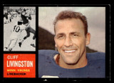 1962 Topps #99 Cliff Livingston Excellent+ SP ID: 489149 1962 Topps #99 Cliff Livingston Excellent+ SP ID: 489149