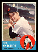 1963 Topps #561 Mike de la Hoz VG-EX 