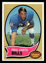 1970 Topps #36 Paul Costa Near Mint+ ID: 490213 1970 Topps #36 Paul Costa Near Mint+ ID: 490213