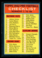 1962 Topps #76 Checklist Ex-Mint SP ID: 490441 1962 Topps #76 Checklist Ex-Mint SP ID: 490441