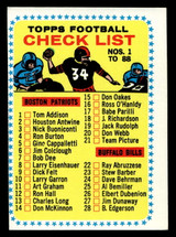 1964 Topps #82 Checklist UER Ex-Mint 1964 Topps #82 Checklist UER Ex-Mint