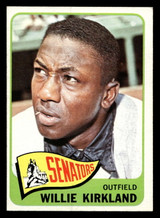 1965 Topps #148 Willie Kirkland Ex-Mint ID: 490801 1965 Topps #148 Willie Kirkland Ex-Mint ID: 490801