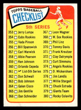 1965 Topps #361 Checklist 353-429 VG-EX 1965 Topps #361 Checklist 353-429 VG-EX
