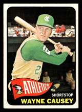 1965 Topps #425 Wayne Causey Ex-Mint ID: 491125 1965 Topps #425 Wayne Causey Ex-Mint ID: 491125