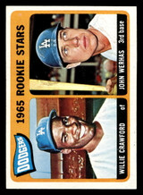 1965 Topps #453 Willie Crawford/John Werhas Dodgers Rookies Near Mint RC Rookie ID: 491155 1965 Topps #453 Willie Crawford/John Werhas Dodgers Rookies Near Mint RC Rookie ID: 491155