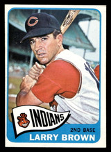 1965 Topps #468 Larry Brown Very Good ID: 491171 1965 Topps #468 Larry Brown Very Good ID: 491171