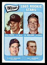 1965 Topps #546 Bill Davis/Mike Hedlund/Floyd Weaver/Ray Barker Indians Rookies VG-EX RC Rookie ID: 491320 1965 Topps #546 Bill Davis/Mike Hedlund/Floyd Weaver/Ray Barker Indians Rookies VG-EX RC Rookie ID: 491320