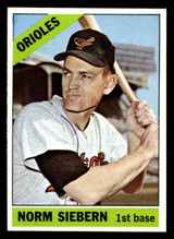 1966 Topps #14 Norm Siebern Near Mint ID: 491536 1966 Topps #14 Norm Siebern Near Mint ID: 491536
