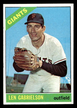 1966 Topps #395 Len Gabrielson Near Mint ID: 492355 1966 Topps #395 Len Gabrielson Near Mint ID: 492355