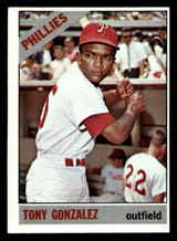 1966 Topps #478 Tony Gonzalez Ex-Mint ID: 492587 1966 Topps #478 Tony Gonzalez Ex-Mint ID: 492587