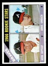 1966 Topps #518 Herb Hippauf/Arnie Umbach Braves Rookies Excellent+ RC Rookie ID: 492728 1966 Topps #518 Herb Hippauf/Arnie Umbach Braves Rookies Excellent+ RC Rookie ID: 492728