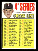 1967 Topps #278 Jim Kaat Checklist Excellent+ ID: 493486 1967 Topps #278 Jim Kaat Checklist Excellent+ ID: 493486