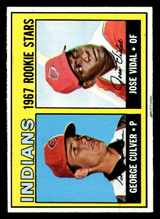 1967 Topps #499 George Culver/Jose Vidal Indians Rookies Ex-Mint RC Rookie  ID: 493890