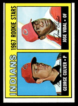 1967 Topps #499 George Culver/Jose Vidal Indians Rookies Near Mint RC Rookie ID: 493891 1967 Topps #499 George Culver/Jose Vidal Indians Rookies Near Mint RC Rookie ID: 493891