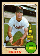1968 Topps #209 Tim Cullen Near Mint ID: 494233 1968 Topps #209 Tim Cullen Near Mint ID: 494233