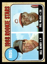 1968 Topps #384 Bill Henry/Hal McRae Near Mint RC Rookie ID: 494478 1968 Topps #384 Bill Henry/Hal McRae Near Mint RC Rookie ID: 494478