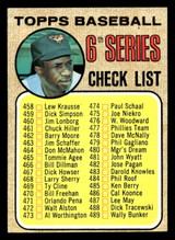 1968 Topps #454 Frank Robinson Checklist 458-533 Excellent+ ID: 494563 1968 Topps #454 Frank Robinson Checklist 458-533 Excellent+ ID: 494563