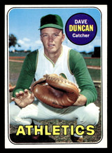 1969 Topps #68 Dave Duncan Near Mint  ID: 494909