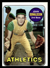 1969 Topps #217 John Donaldson Ex-Mint ID: 495204 1969 Topps #217 John Donaldson Ex-Mint ID: 495204