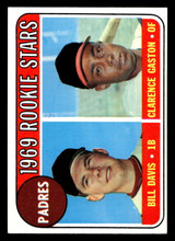 1969 Topps #304 Bill Davis/Cito Gaston Padres Rookies Ex-Mint RC Rookie ID: 495329 1969 Topps #304 Bill Davis/Cito Gaston Padres Rookies Ex-Mint RC Rookie ID: 495329