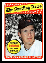 1969 Topps #421 Brooks Robinson AS Excellent+ ID: 495534 1969 Topps #421 Brooks Robinson AS Excellent+ ID: 495534