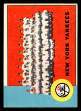 1963 Topps #247 Yankees Team Excellent  ID: 496037