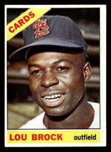 1966 Topps #125 Lou Brock Ex-Mint ID: 496252 1966 Topps #125 Lou Brock Ex-Mint ID: 496252