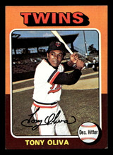 1975 Topps Mini #325 Tony Oliva Excellent+ ID: 496669 1975 Topps Mini #325 Tony Oliva Excellent+ ID: 496669