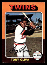 1975 Topps Mini #325 Tony Oliva Excellent+ ID: 496670 1975 Topps Mini #325 Tony Oliva Excellent+ ID: 496670