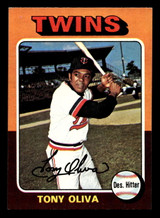 1975 Topps Mini #325 Tony Oliva Ex-Mint ID: 496671 1975 Topps Mini #325 Tony Oliva Ex-Mint ID: 496671