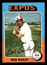 1975 Topps Mini #365 Bob Bailey Ex-Mint ID: 496715 1975 Topps Mini #365 Bob Bailey Ex-Mint ID: 496715