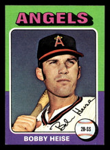 1975 Topps Mini #441 Bob Heise Ex-Mint 1975 Topps Mini #441 Bob Heise Ex-Mint
