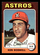 1975 Topps Mini #479 Ken Boswell Excellent+ ID: 496800 1975 Topps Mini #479 Ken Boswell Excellent+ ID: 496800