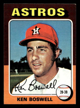1975 Topps Mini #479 Ken Boswell Excellent+ ID: 496801 1975 Topps Mini #479 Ken Boswell Excellent+ ID: 496801