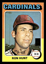 1975 Topps Mini #610 Ron Hunt Ex-Mint ID: 496901 1975 Topps Mini #610 Ron Hunt Ex-Mint ID: 496901