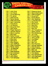 1975 Topps #251 Checklist 133-264 Excellent miscut 1975 Topps #251 Checklist 133-264 Excellent miscut