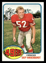 1976 Topps #108 Skip Vanderbundt Near Mint ID: 498811 1976 Topps #108 Skip Vanderbundt Near Mint ID: 498811
