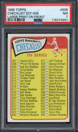 1965 Topps #508 Baseball Checklist Large Print Front PSA 7 Near Mint