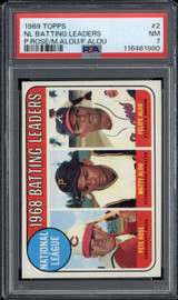 1969 Topps #2 NL Batting Leaders Rose Alou NL PSA 7 Near Mint 1969 Topps #2 NL Batting Leaders Rose Alou NL PSA 7 Near Mint