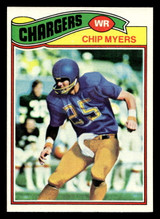 1977 Topps #109 Chip Myers Near Mint  ID: 502105