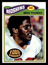 1977 Topps #115 Mike Thomas Near Mint  ID: 502131