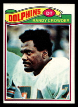 1977 Topps #194 Randy Crowder Near Mint ID: 502436 1977 Topps #194 Randy Crowder Near Mint ID: 502436