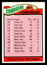 1977 Topps #224 San Diego Chargers CL Near Mint+  ID: 502559