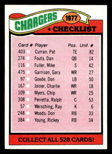 1977 Topps #224 San Diego Chargers CL Near Mint 1977 Topps #224 San Diego Chargers CL Near Mint