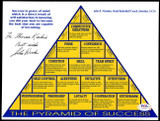 John Wooden 8x10 Photo Signed PSA/DNA Authenticated UCLA Pyramid of Success John Wooden 8x10 Photo Signed PSA/DNA Authenticated UCLA Pyramid of Success