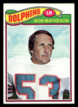 1977 Topps #352 Bob Matheson Near Mint  ID: 503252